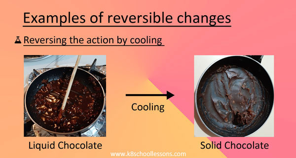Examples Melting Chocolate