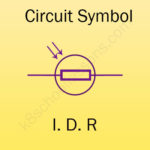 IDR-symbol