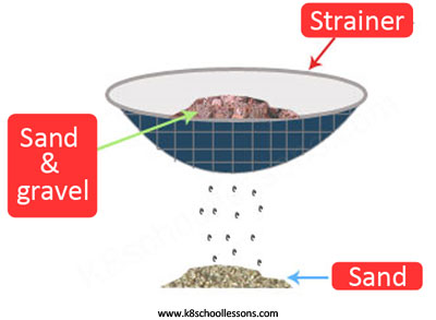 Reversible changes examples - Sand and gravel mixture