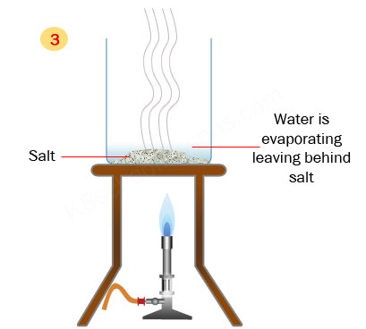 Separating salt from salt solution