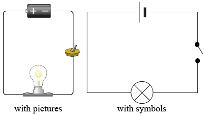 Drawing Circuits For Kids Physics, How To Draw A Simple Wiring Diagram