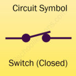switch-closed