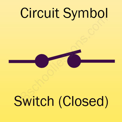 Drawing circuits for Kids | Physics Lessons for kids | Primary Science
