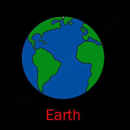 the solar system earth
