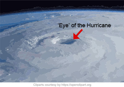 Eye of the hurricane