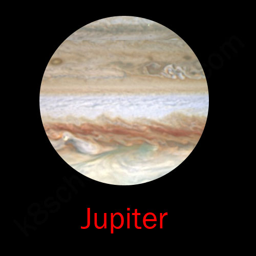 the solar system jupiter