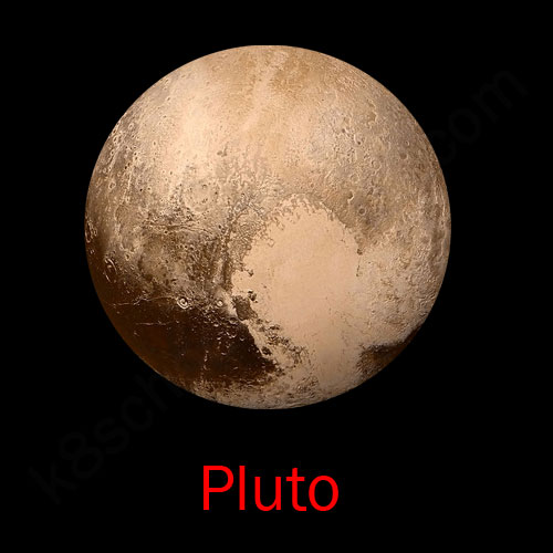 the solar system pluto