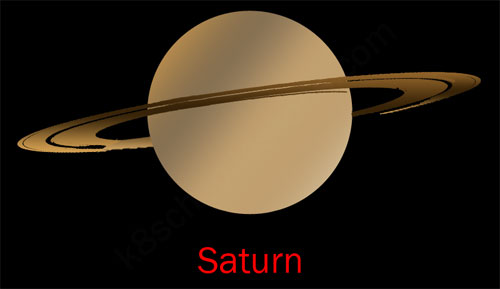 the solar system saturn