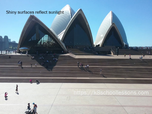 examples of reflectors of light - smooth and shiny surfaces