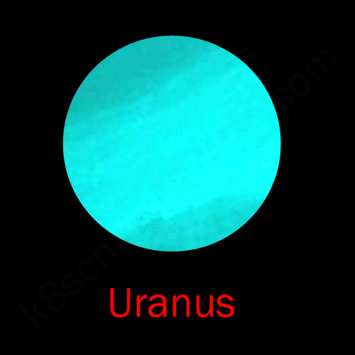 the solar system uranus