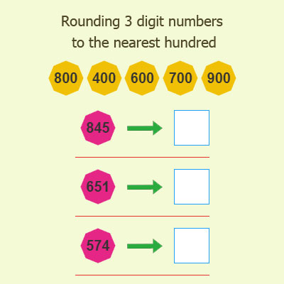 Rounding 3 Digit Numbers To The Nearest Hundred Rounding Numbers