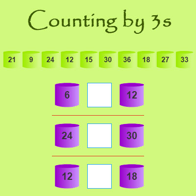 Counting by 3s | Grade 2 Math | Online Worksheet |The K8 School