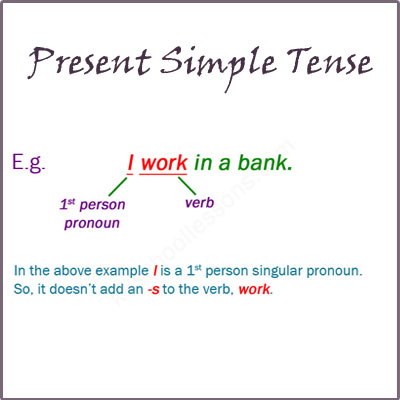Simple present tense examples