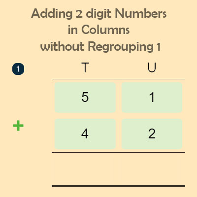 Adding 2 digit Numbers in Columns without Regrouping 1