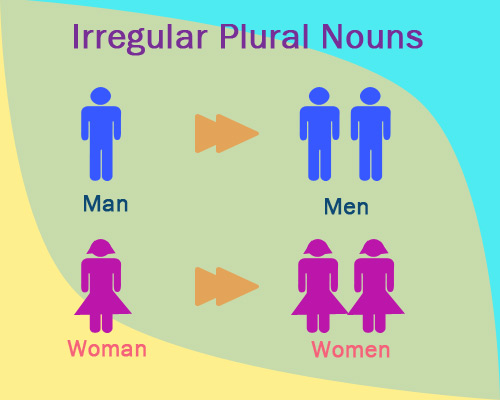 Plural And Singular Worksheets