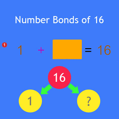 Number Bonds of 16 | Making 16 Addition Worksheets | Addition Facts