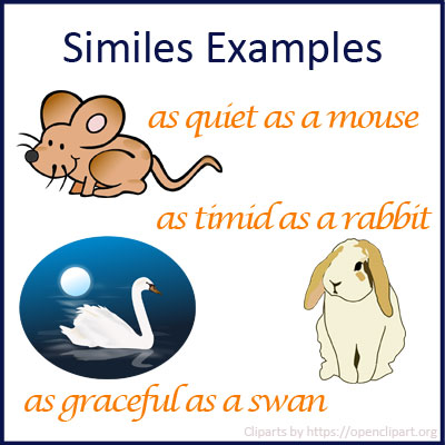 Similes Examples | List of Similes | English Grammar Lessons
