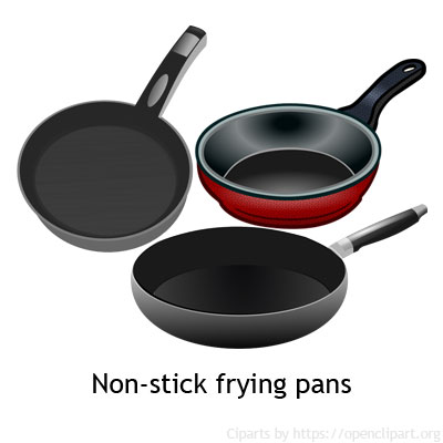 Examples of useful friction - Examples of less friction - Non-stick frying pans