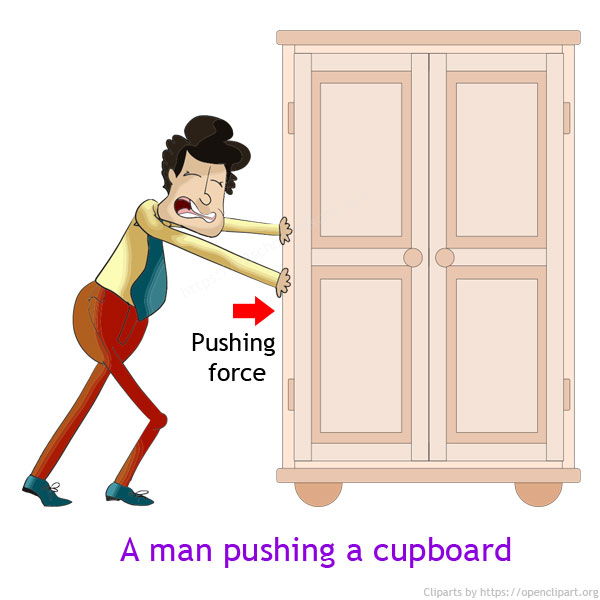 examples of pushing force