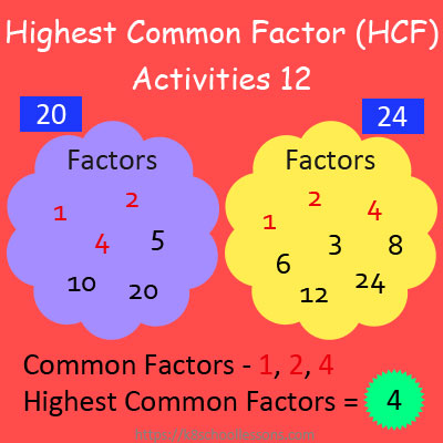 highest common factor worksheets 12 hcf greatest
