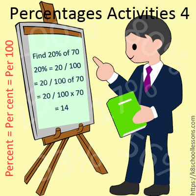 Percentages Activities 4