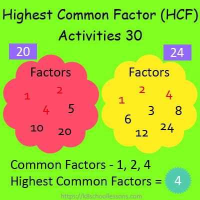 Highest Common Factor Worksheets 30