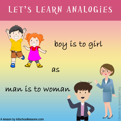 Examples of Analogies | What is an Analogy? | List of Analogies
