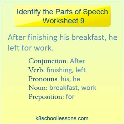 worksheet 9 reviewing the parts of speech